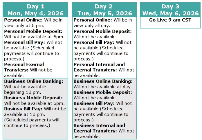 3 day go live schedule